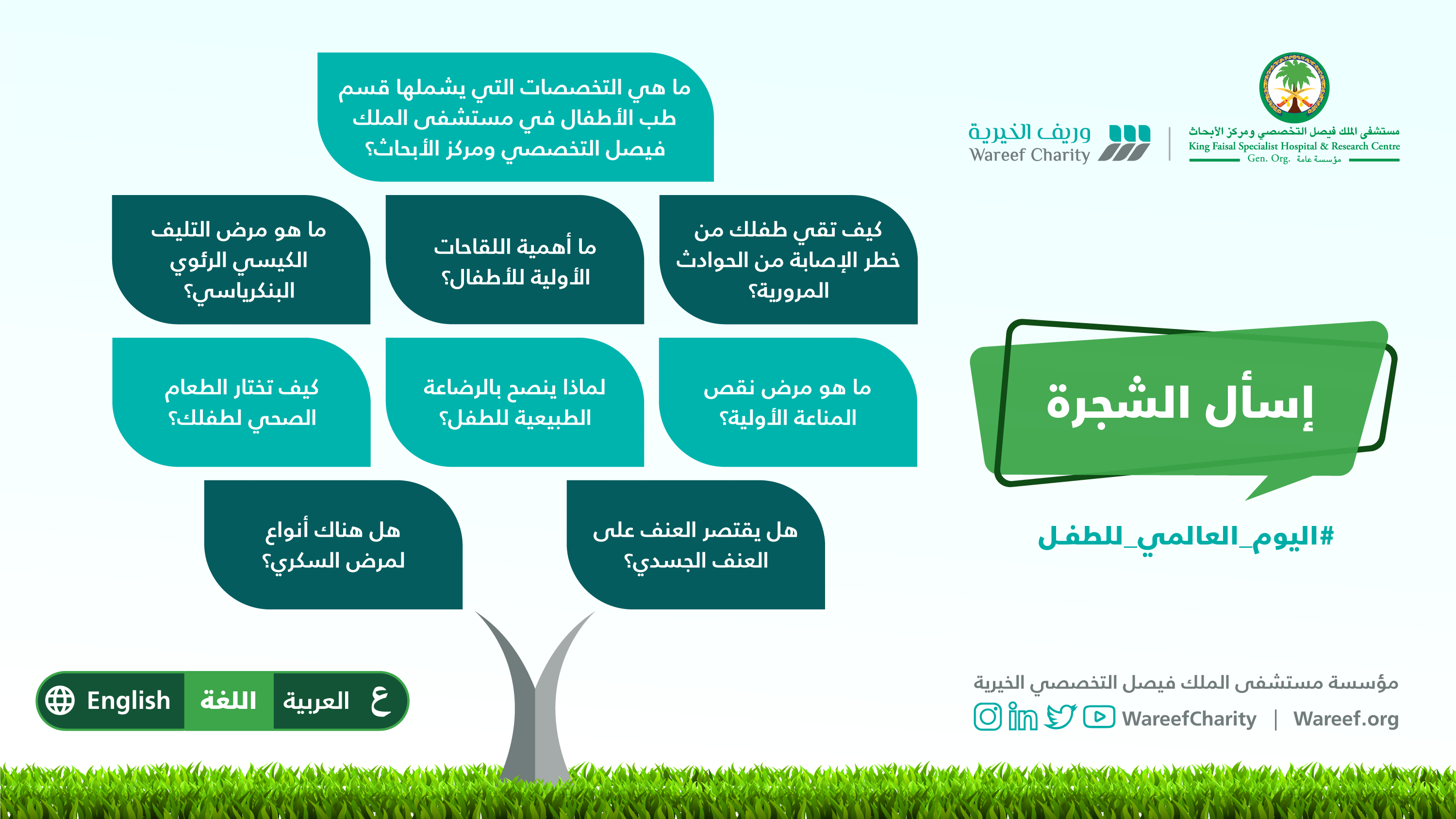 <p>Talking Tree Is a <strong>desktop application</strong> that was used in an exhibition in <strong>Saudi Arabia</strong>.</p>

<p>I have created this app using <strong>WPF</strong> and <strong>C#.net.</strong></p>

<p><u>The main features of the application were:</u></p>

<ul>
	<li>Login System for the Staff to control and edit the content of the application.</li>
	<li>Each Leave on the tree was used to share the information, upon touching a leave tree would answer in English or Arabic.</li>
	<li>A user is able to switch between Arabic and English.</li>
</ul>

<p>The working of the app can be seen in this brief <a href="https://youtube.com/shorts/XDrtQsf2RTs" target="_blank">video</a>&nbsp;</p>